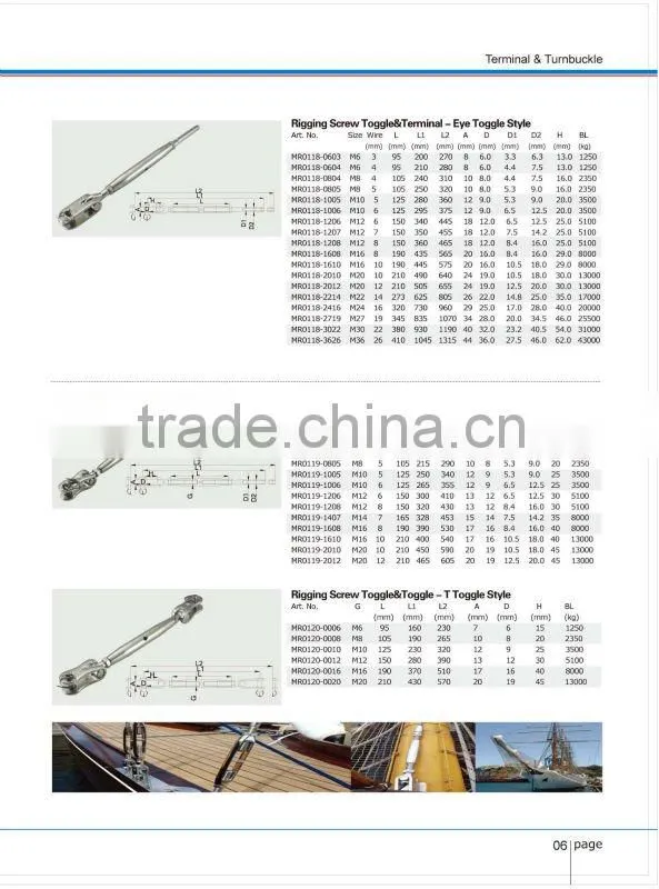 Stainless Steel Rigging Screw/ Closed Body Turnbuckle