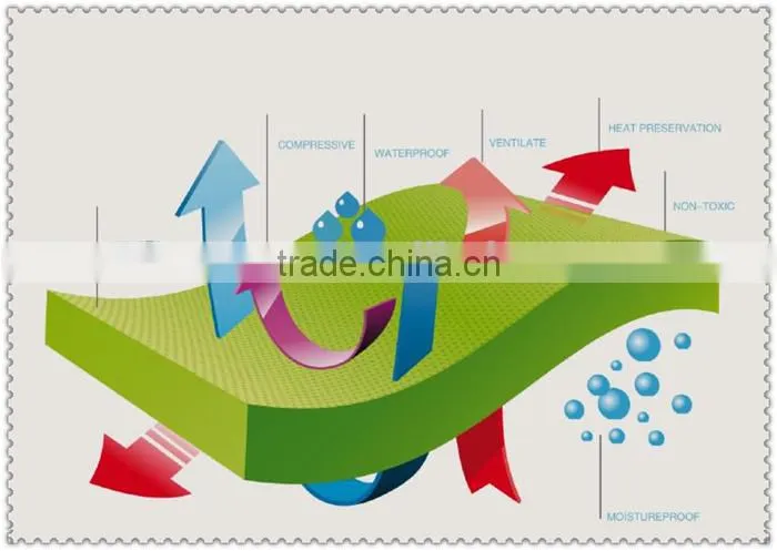 (HERRMAN)High quality of number mat