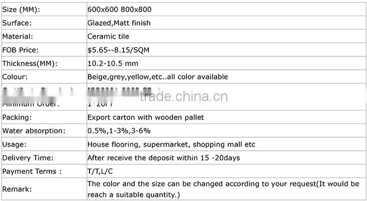 China export engineering made in china tiles