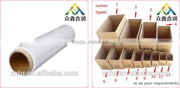 gift paper box&corrugated paper box&paper box