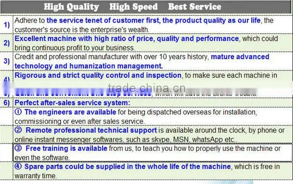 HS1325 Jinan manufacture gravestone headstone marble stone engraving cnc router machine price