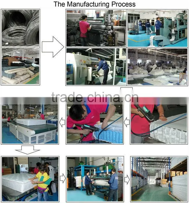 Health Mattress by High class Brocade Fabric