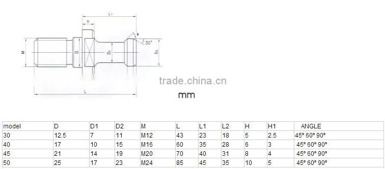 Pull Studs / Retention Knobs for ER Collet Chuck tool holder made in China