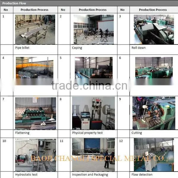 baoji astm b337 titanium tube