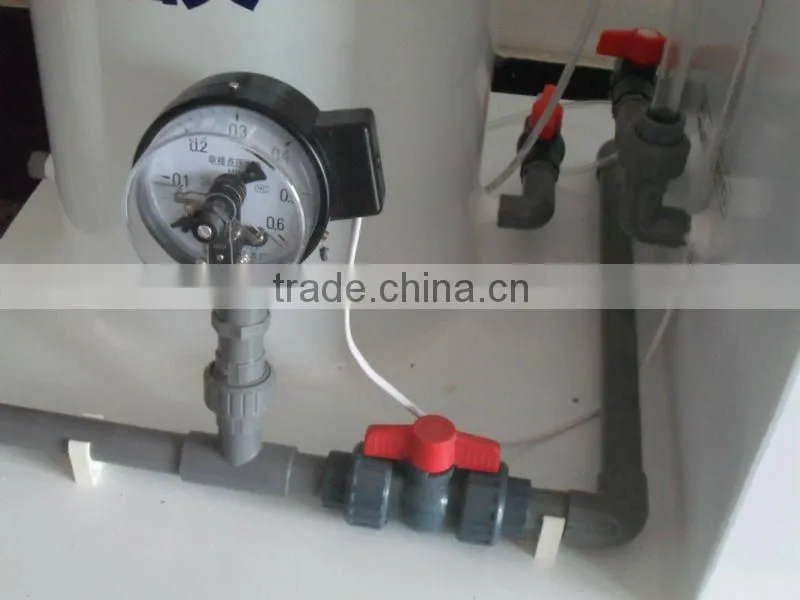 ClO2 Generator/ Chlorine Dioxide