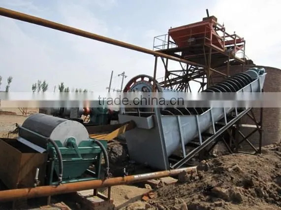 China Leading Magnetic Separator Price With ISO Certificate