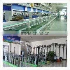 Hubei Wisdomsolar Lighting Technology Co., Ltd. company overview - view 4