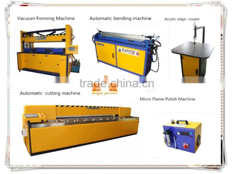 High Point best service urea production plant micro flame polisher factory price