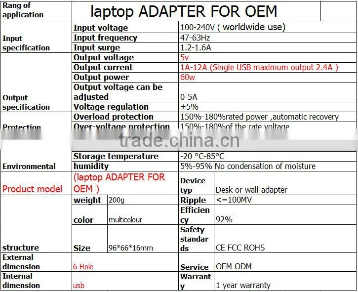USB multi port fast charge 5V 2A 1A 2.1A 2.4A 60W mobile phone charger usb poerr