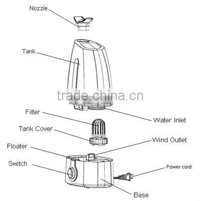 Double Nozzles MH 406 Ultrasonic Humidifier CE GS