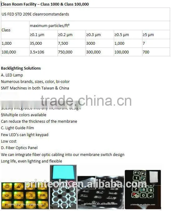 membrane detector with fpc circuit and cover black shrink wrap