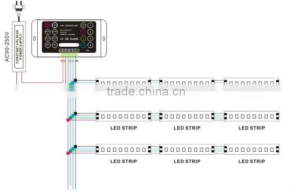DC12V-24V rgb controller ir remote wireless led controller rgb strip DC12V