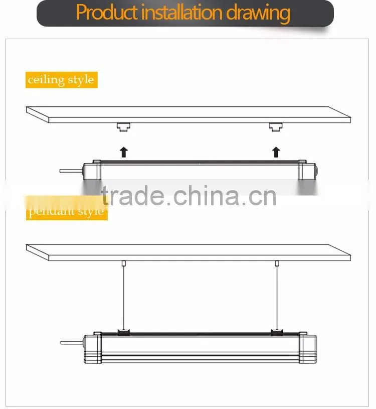 IP65 36W 3000lm water proof tri-proof light