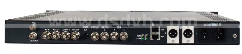 receiver decoder IRD