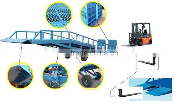 loading ramp dock ramp for container container load ramp
