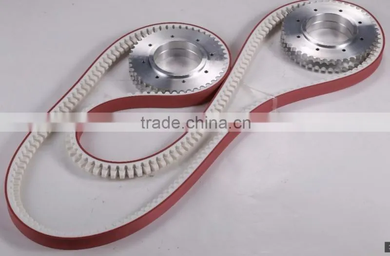 Synchronous wheel timing belt pulley for industrial machine