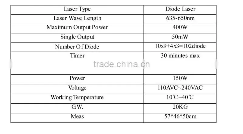 guangzhou supplier lipo laser slimming machine for reduce fat