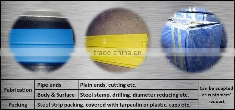 Rectangular / Square Steel Pipe / Tubes Hollow Section Galvanzied / Black Annealing