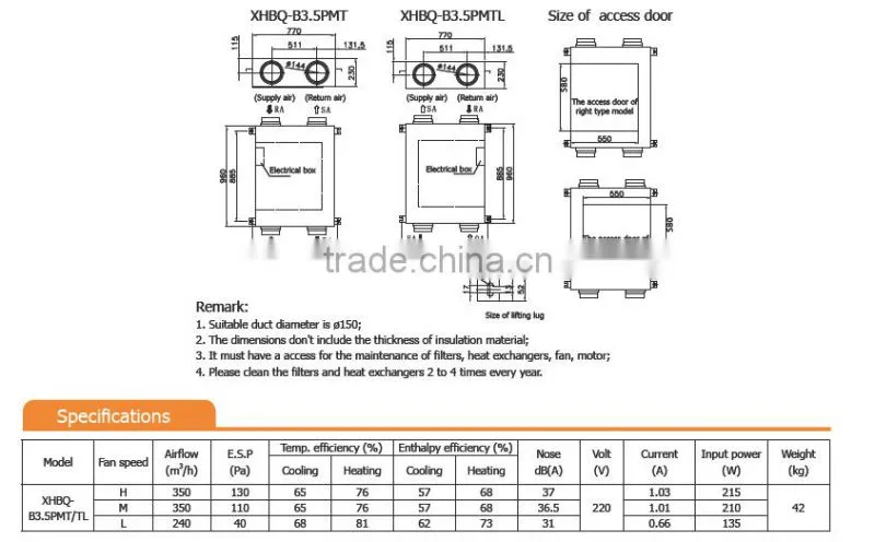 F9 filter level ventilator system recuperator for passive house