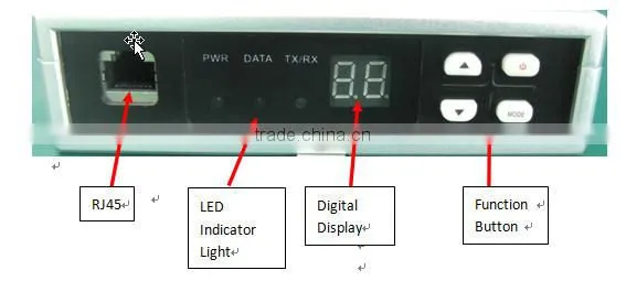 High speed low cost FM data radio