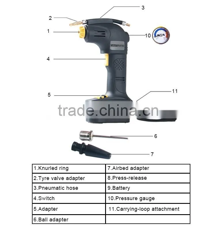China wholesale Portable Battery Operated 9.6V 12V 14.4V 18V mobile air compressor