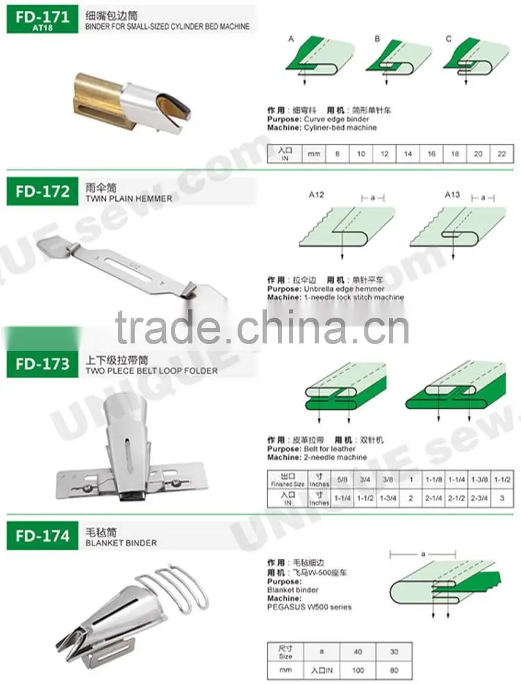 Folder/Binder for sewing machine 2