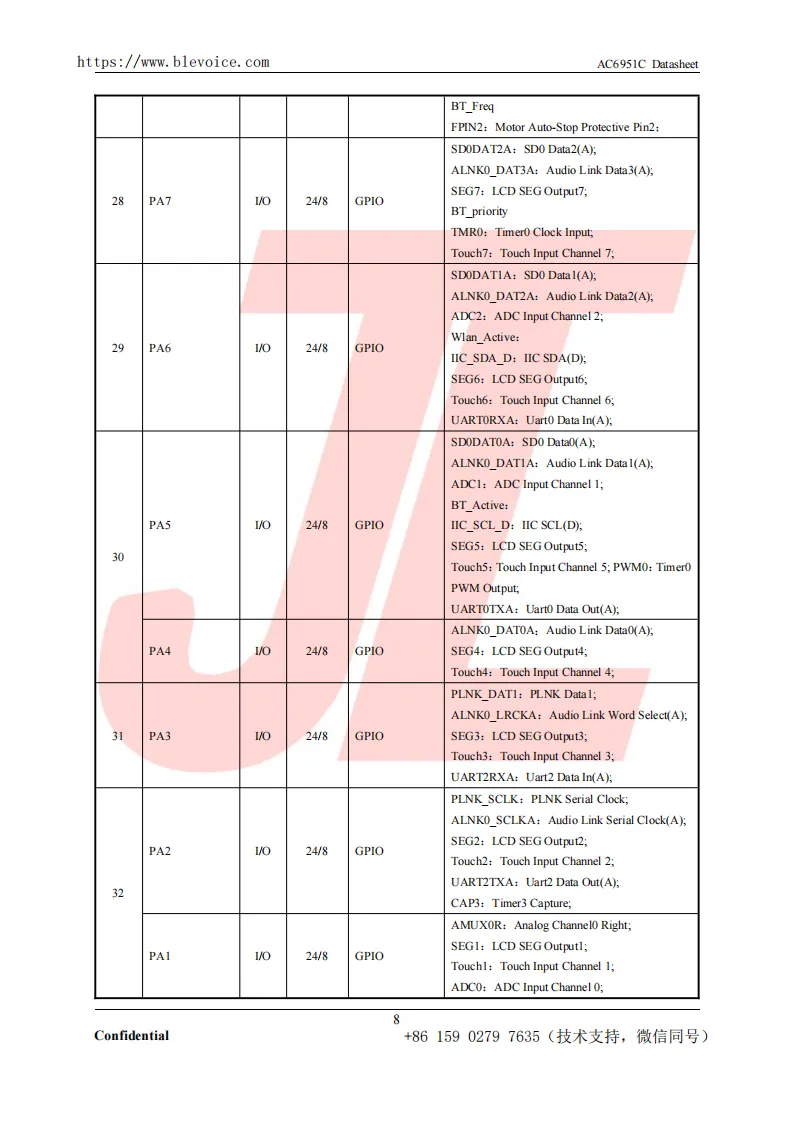 AC6951C_08.png