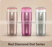 Double Wall Stainless Steel Vacuum Flask