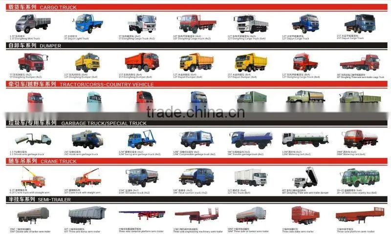 Dongfeng off road 4x4 van Truck EQ5053GL repair truck