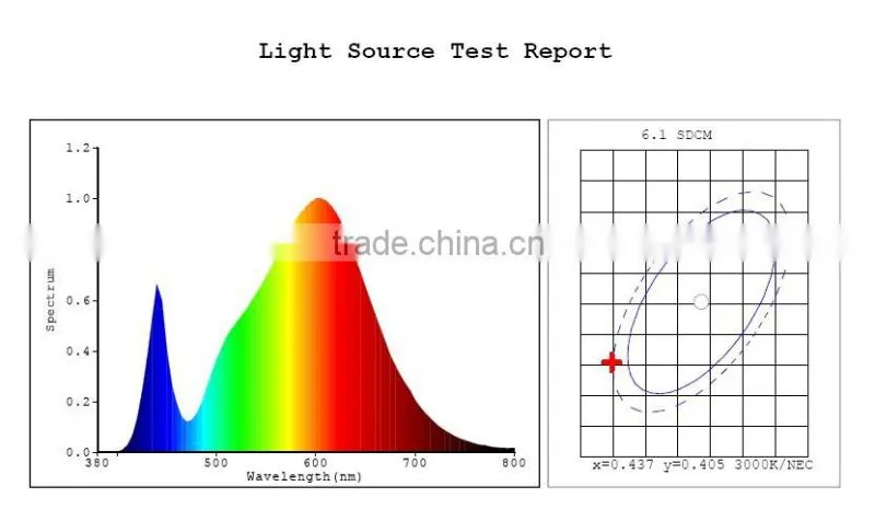 IP 20 LED Track light Spot light