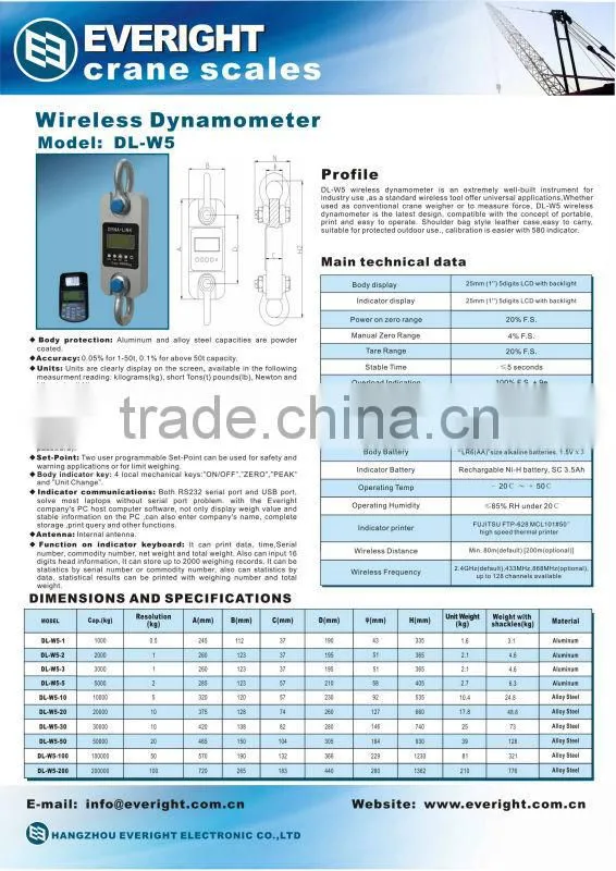 u tube manometer