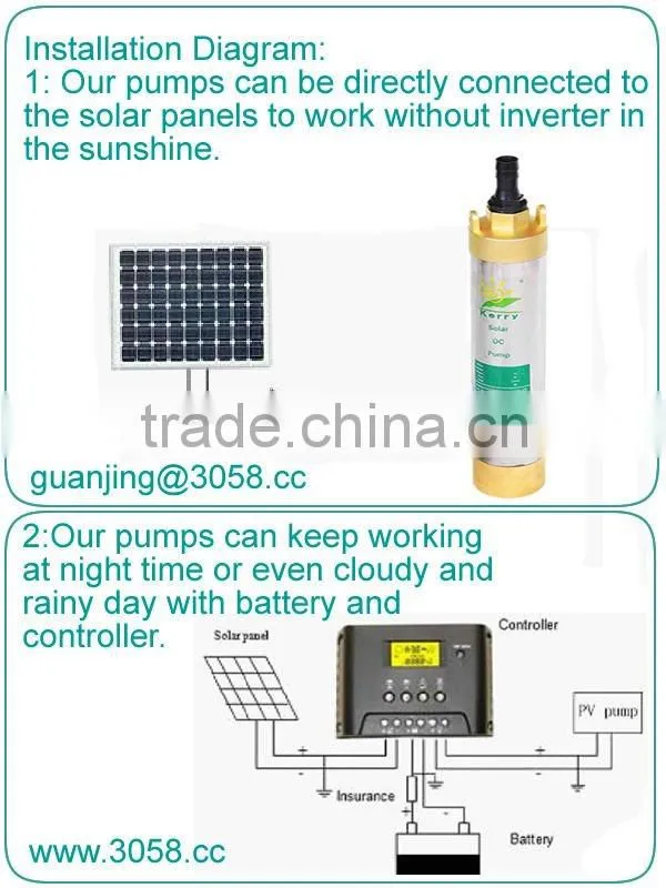 Deep Well Solar Energy Water Powered Pump System