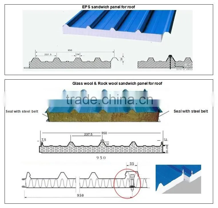 eps cleanroom sandwhich wall panel