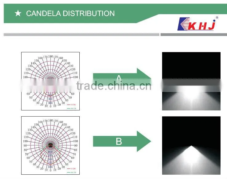 High quality super slim LED cabinet light