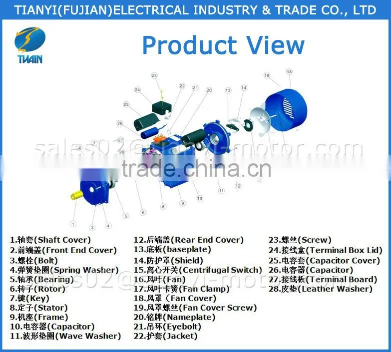 2013 Hot Selling YC Series Electric Motor
