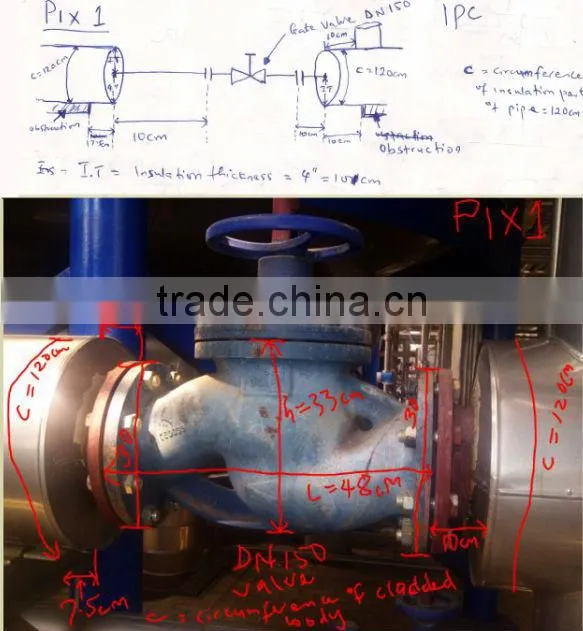 China hotsale Insulating blanket/insulation Jacket