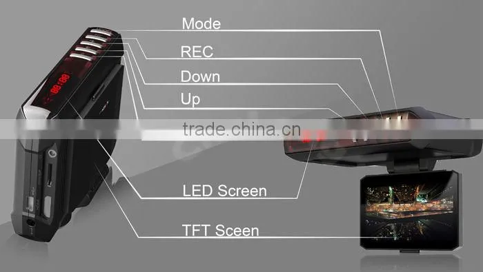 Russia and Korea Market Full HD DVR+Radar detector+GPS 3in1 detector de radar