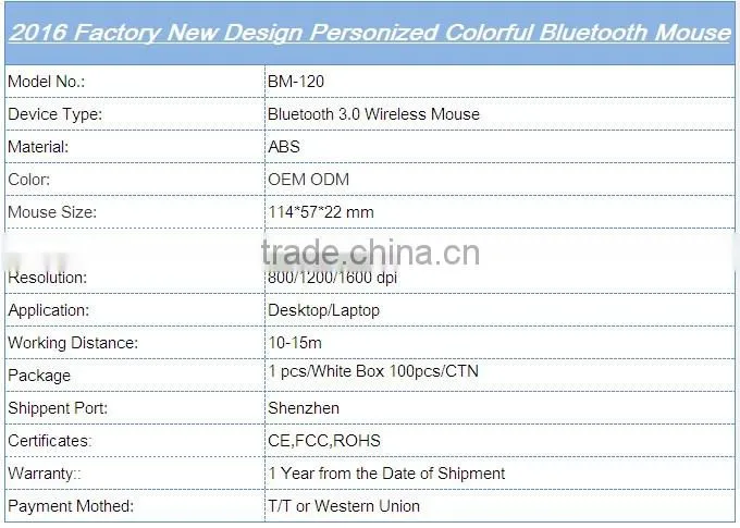 2016 Factory direct price Personized Colorful Bluetooth wireless Mouse