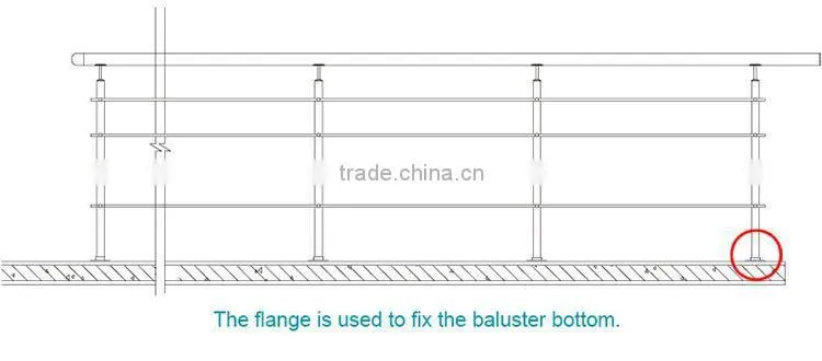 Luxury Quality Customize Professional Design Pipe Flanges Suppliers