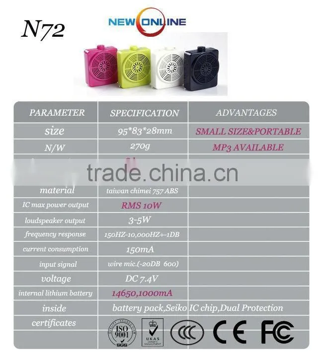 digital audio mini speaker amplifier, microphone,audio amplifier, megaphone N72 Black