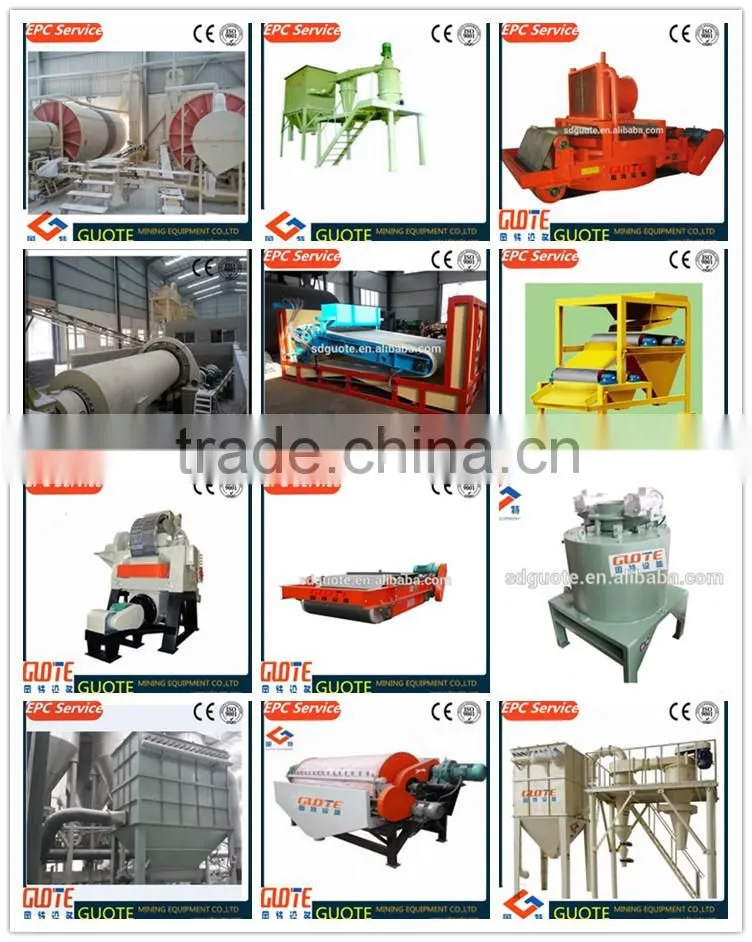 China manufacturer mineral processing GTGB series High Gradient Strong magnetic Magnetic Separator for Non-metallic minerals