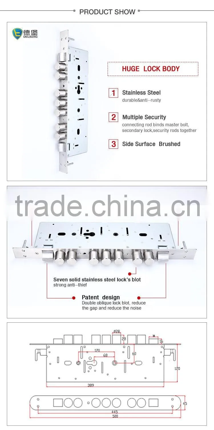 Cellar safety types of mortise locks for wooden doors