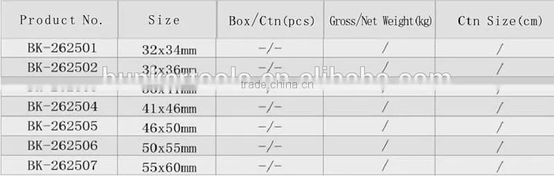 flat wrench , spanner with high quality