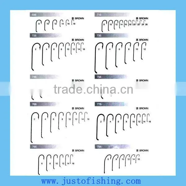 9+years Wholesaler & OEM Manufacturer ,Hirun strong high carbon stainless steel fishing hooks