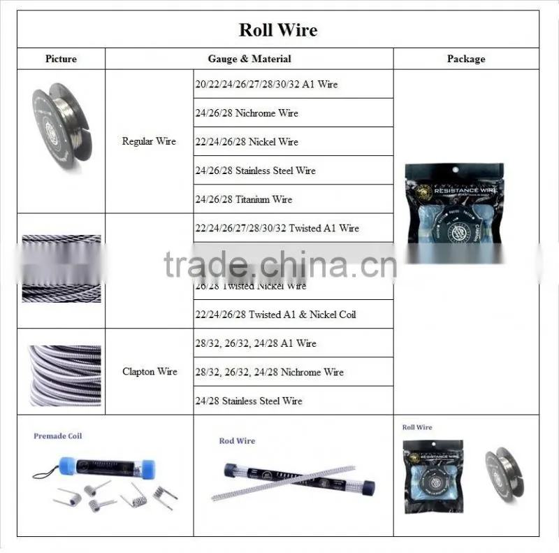 THC hot selling heating element wire, vape a1, nickel, nichrome, titanium, stainless steel wire