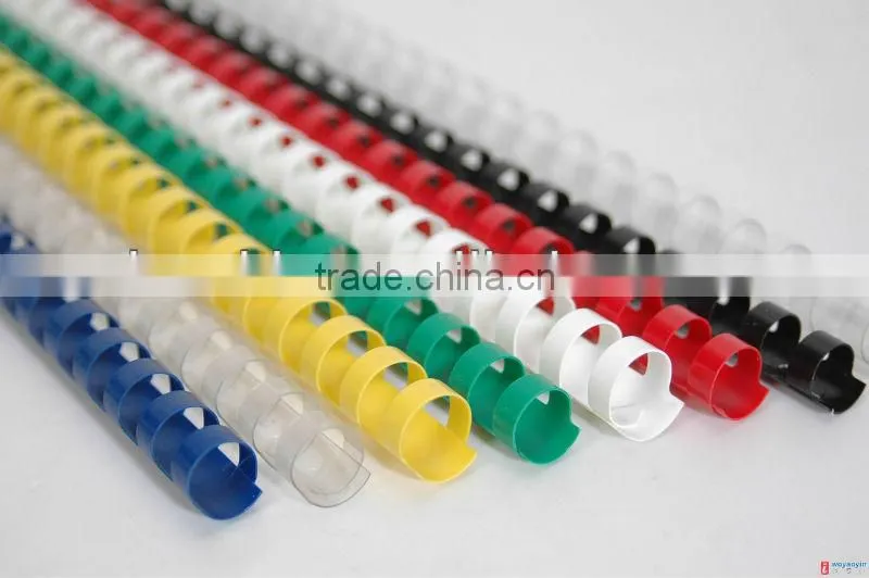 coil binding machine