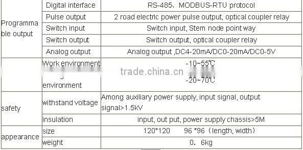LCD Display Three-phase Network Multifunction Power Meter With Transmitting