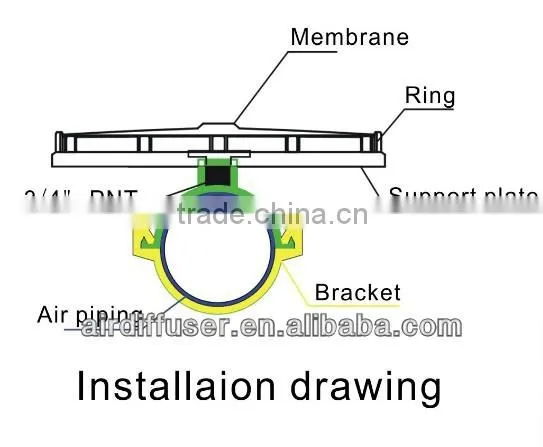 BWT fixed aerator