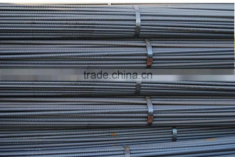 reinforcing steel rebar prices