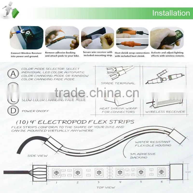 Customized 6-12pc Motorcycle Led Lighting Kit with FCC RF RGB LED Remote Controller, Hot sale in USA